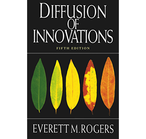 Risk Reduction Accelerates the Diffusion of Innovations