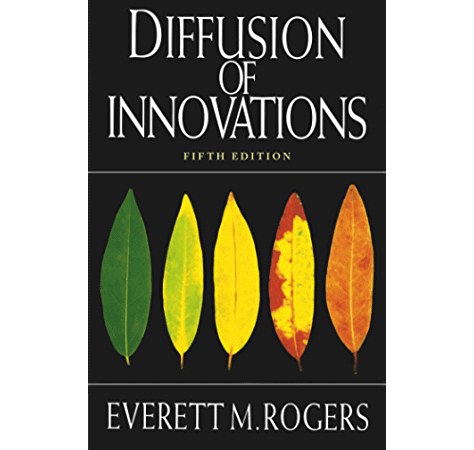 Risk Reduction Accelerates the Diffusion of Innovations