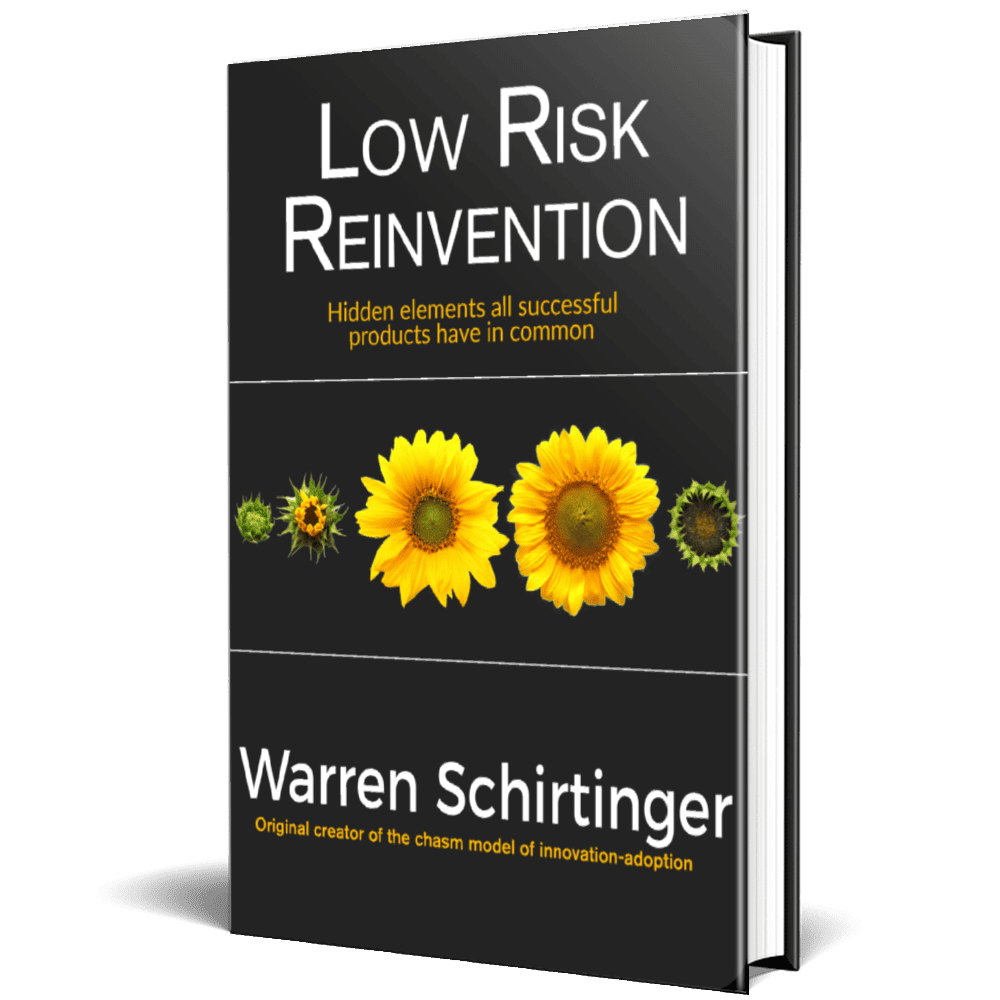 Low Risk Recipe for Innovation Adoption